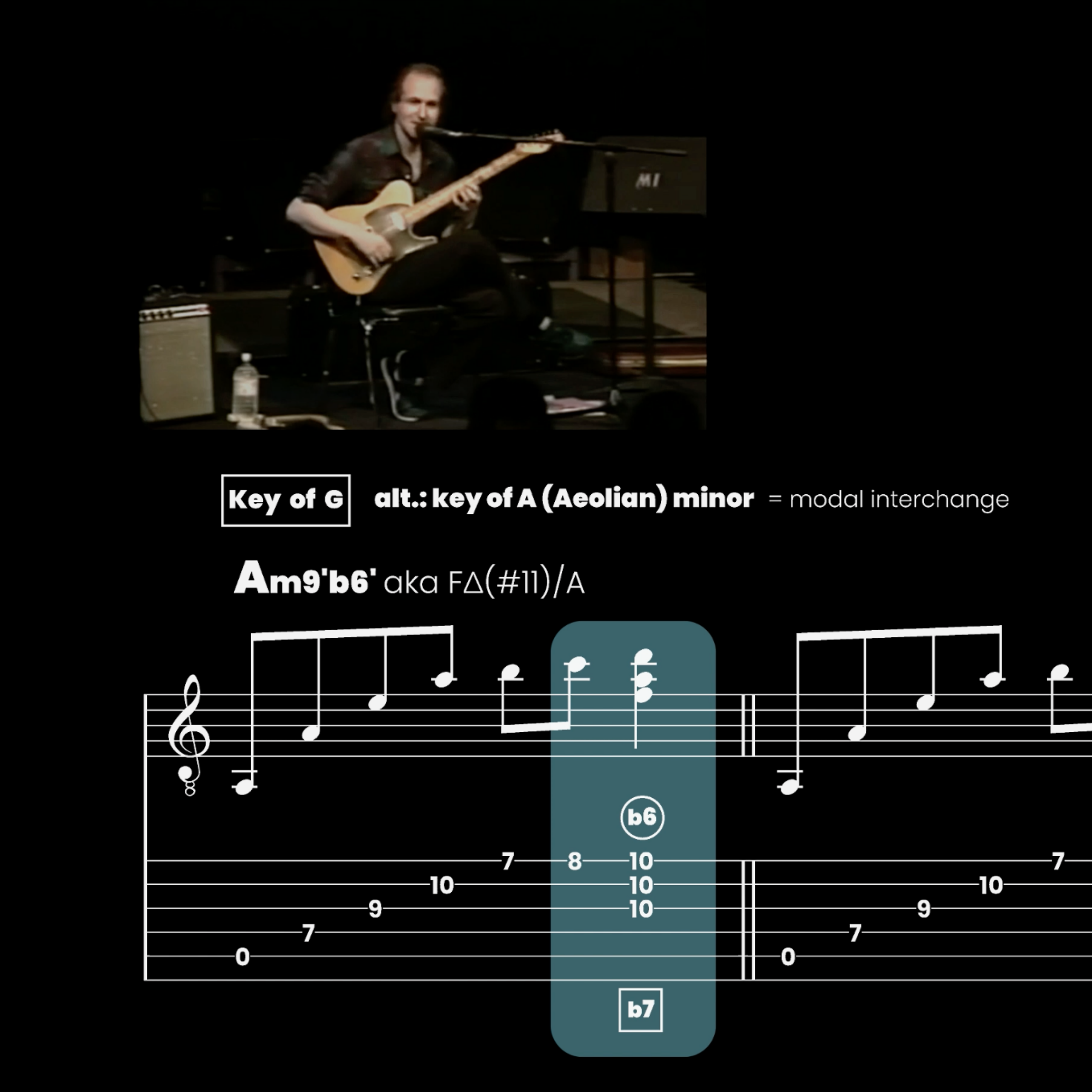 Ted Greene – Musicians Institute Seminar [1]