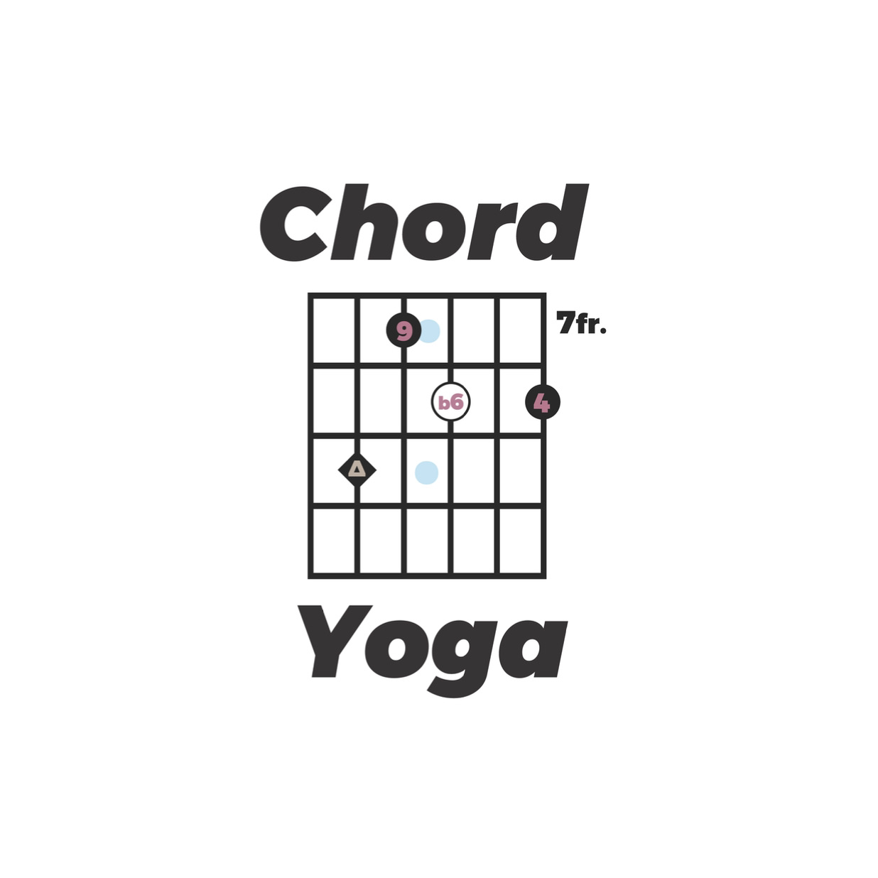Chord Yoga lessons [1]